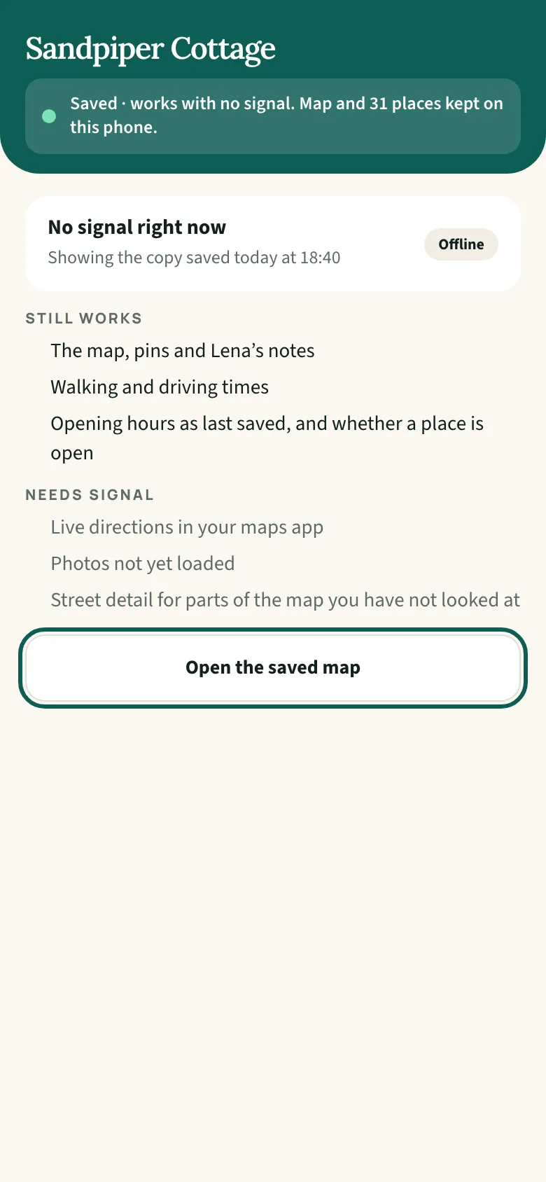 A picture of the sample guest map for Sandpiper Cottage on a phone with no signal. Its offline screen says it is saved and works with no signal, with the map and 31 places kept on the phone.